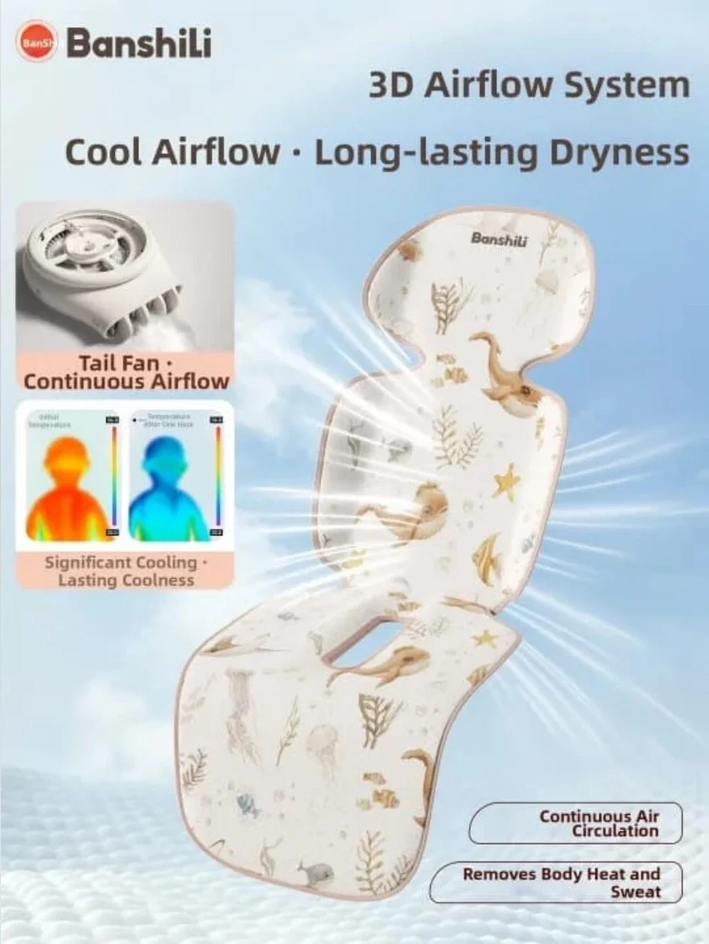 NIB Banshili 3D Airflow Cooling Stroller Pad Line Liner & Cushion Cover